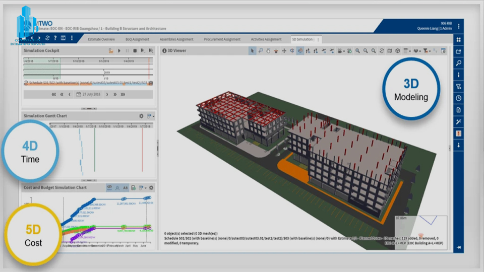 BIM ESTIMATING SERVICE