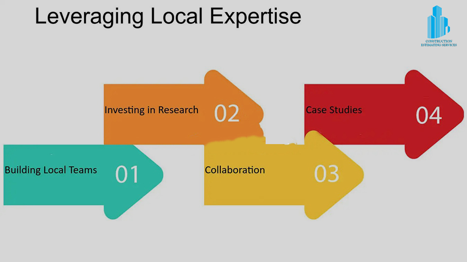 CES leverages local expertise