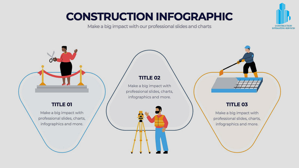 presesntations for construction