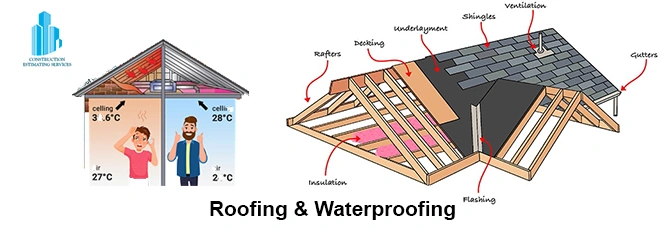 roofing & waterproofing