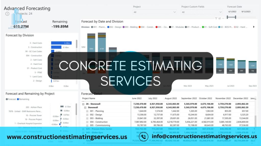 Concrete Estimating Services: The Key to Accurate Project Bidding 5 Construction Cost Estimating Services