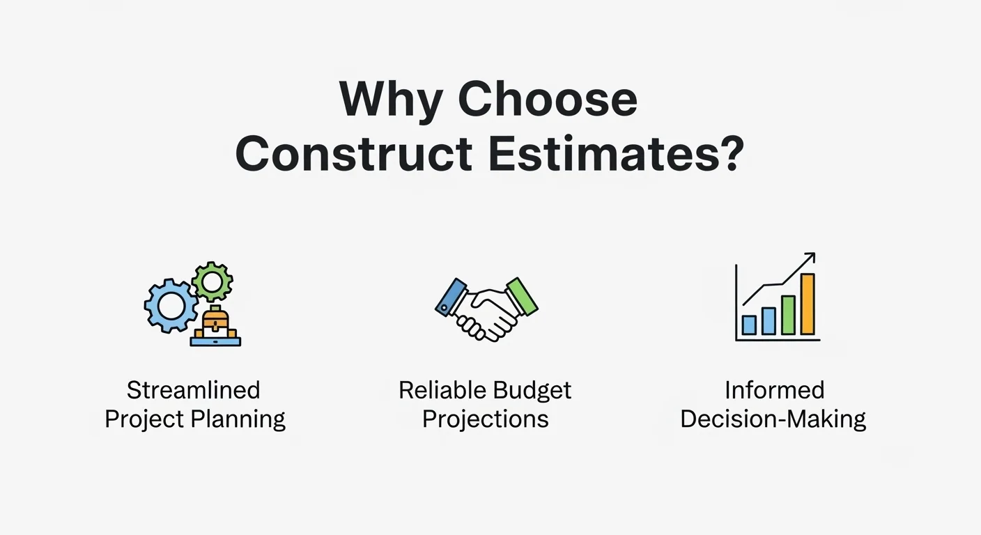 Why Choose Construct Estimates